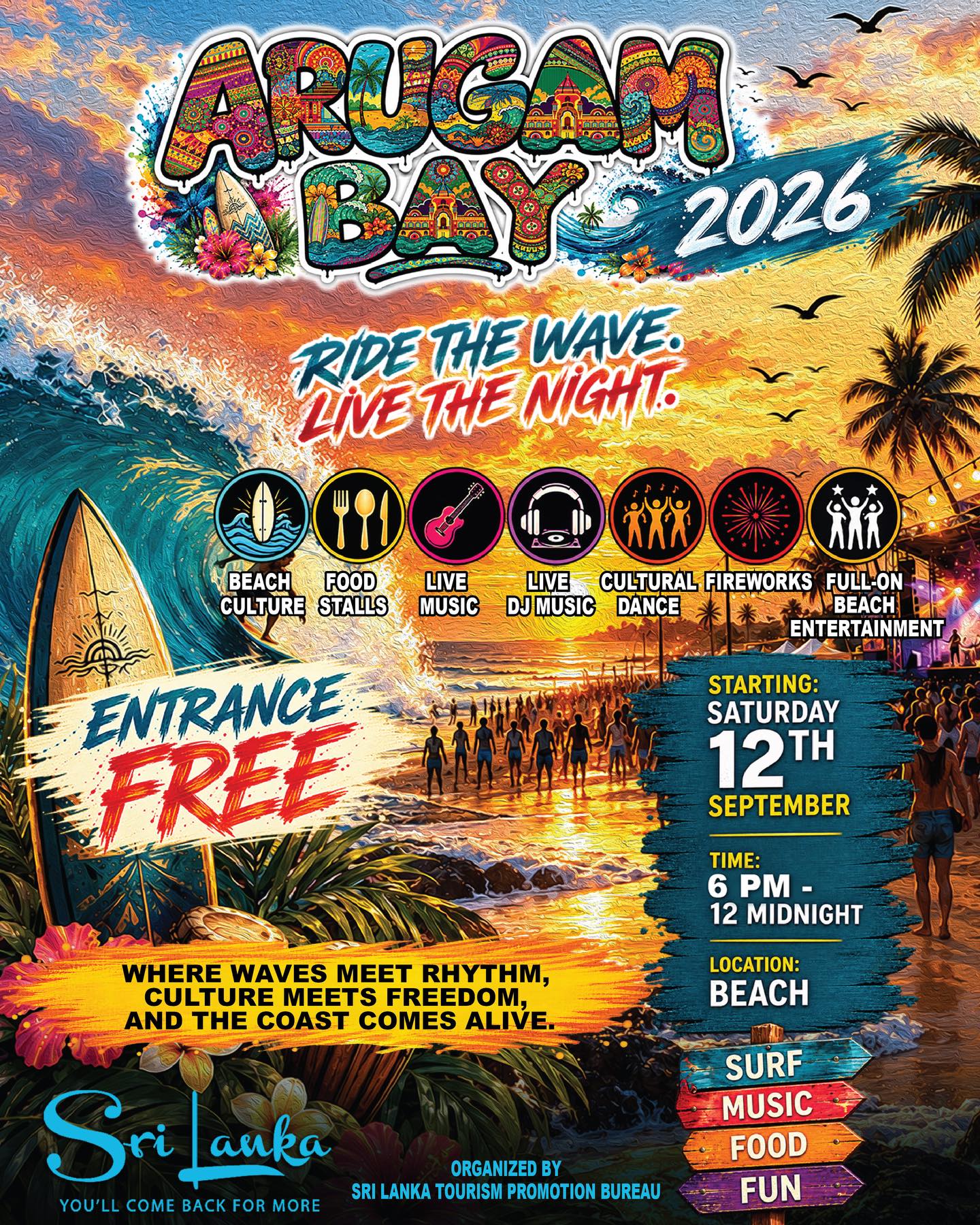 ARUGAM BAY 2026 — RIDE THE WAV ...