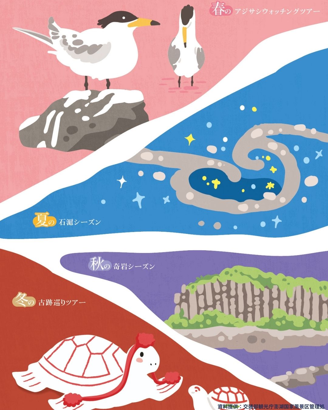 ️✨ 2025 澎湖 四季の旅 ✨️台湾の美しい離島「澎湖（ ...